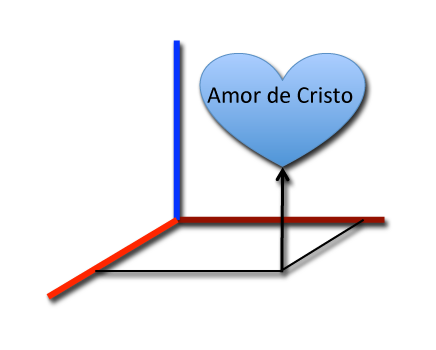 Súplica del Apóstol San Pablo